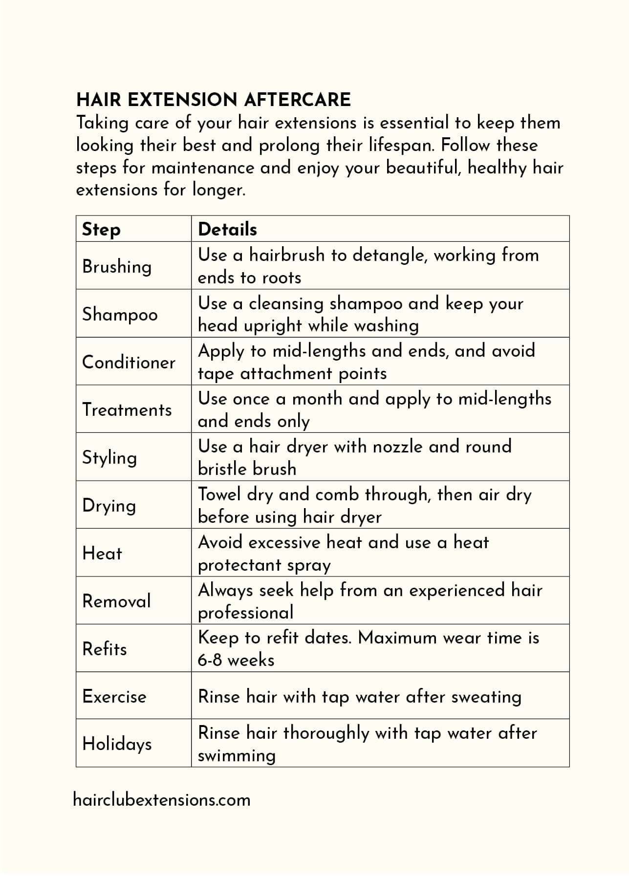 Hair Extension Aftercare Guide Page 2